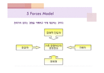 본죽 기업성공사례분석및 마케팅전략분석 파워포인트-18