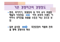 본죽 기업성공사례분석및 마케팅전략분석 파워포인트-20