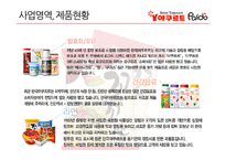 꼬꼬면 제품분석및 마케팅전략분석과 향후전략 파워포인트-7
