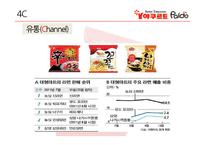 꼬꼬면 제품분석및 마케팅전략분석과 향후전략 파워포인트-12