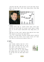 배상면주가 경영분석,마케팅전략,차별화전략,마케팅성과,앞으로의방향,새로운 마케팅전략제안-9