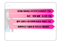 SM엔터테인먼트 해외진출위한(일본,미국) 마케팅전략분석 파워포인트-10