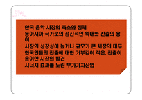SM엔터테인먼트 해외진출위한(일본,미국) 마케팅전략분석 파워포인트-11