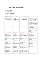 세븐일레븐 vs GS25 경영 성공전략비교분석및 나의견해-3