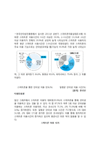스마트폰중독 확산원인과 대처방안,나의견해-5