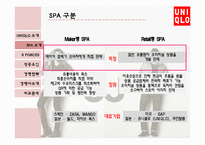 유니클로 경영 성공요인과 마케팅전략분석 파워포인트(ZARA와의 비교분석)-6