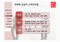 유니클로 경영 성공요인과 마케팅전략분석 파워포인트(ZARA와의 비교분석)-9