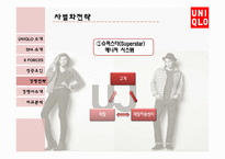 유니클로 경영 성공요인과 마케팅전략분석 파워포인트(ZARA와의 비교분석)-17