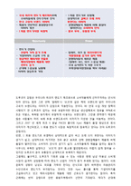DORCO 도루코 경영분석 및 마케팅전략.해외진출-10
