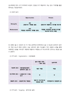 DORCO 도루코 경영분석 및 마케팅전략.해외진출-16