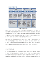 M&A(기업인수합병) 성공사례분석- SK텔레콤&신세기통신 사례분석-3