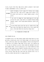M&A(기업인수합병) 성공사례분석- SK텔레콤&신세기통신 사례분석-6