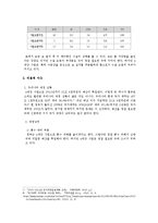 4대강사업 사업추진배경및 문제점과 앞으로의방향-7