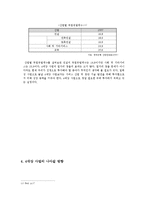 4대강사업 사업추진배경및 문제점과 앞으로의방향-9