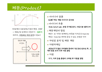 Marche 마르쉐 기업 SWOT분석및 마케팅전략분석 파워포인트-16
