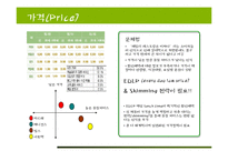 Marche 마르쉐 기업 SWOT분석및 마케팅전략분석 파워포인트-20