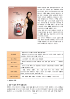 중소기업 경영혁신사례분석- HTC와 쿠쿠전자의 마케팅전략,시사점,보완점및 나의견해-11