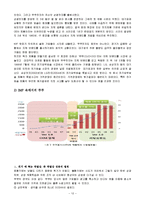 중소기업 경영혁신사례분석- HTC와 쿠쿠전자의 마케팅전략,시사점,보완점및 나의견해-12