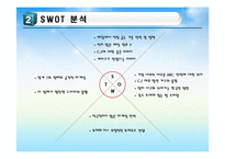 뚜레쥬르 기업 SWOT분석및 마케팅전략분석 파워포인트-6