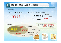 뚜레쥬르 기업 SWOT분석및 마케팅전략분석 파워포인트-7