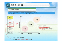 뚜레쥬르 기업 SWOT분석및 마케팅전략분석 파워포인트-10