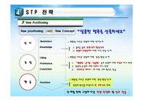 뚜레쥬르 기업 SWOT분석및 마케팅전략분석 파워포인트-12