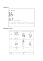 [식사요법 및 실습] 만성신부전증-2