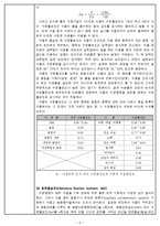 [식품공학] 열풍 건조를 이용한 양파 건조-6