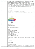 [식품공학] 열풍 건조를 이용한 양파 건조-11