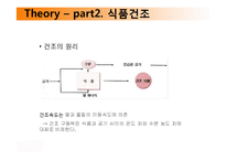 [식품공학] Blanching방법에 따른 건조당근 특징-7