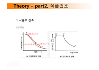 [식품공학] Blanching방법에 따른 건조당근 특징-8