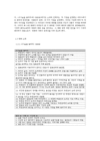 원작 영화와 리메이크 영화의 비교 분석을 통해 알아본 한국 사회 시대 가치관의 변화-4