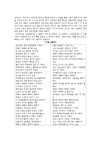 [고전시가론] 고전시가의 잡가와 현대 대중가요에 나타난 사랑의 기쁨 -`소춘향가`와 `난봉가`를 중심으로-8