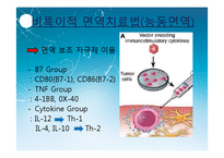 [면역] 대장암 치료를 위한 Anti-EGFR, Anti-VEGF antibody-19