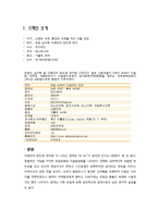 [국제매너] 스페인 에티켓&매너-3