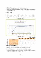 보육아동을 위한 아동복지실천-3