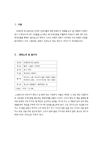 영화 `아메리칸 히스토리 X` 속 역사-3