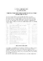 KBS, MBC, SBS 한미 FTA 관련 뉴스 보도 비평-8