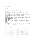 당뇨의 치료법, 예방법-6