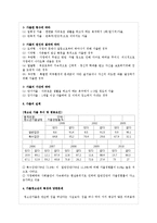 [청소년정책론] 위기 청소년 지원정책의 실태와 개선방안(가출 청소년을 중심으로)-4