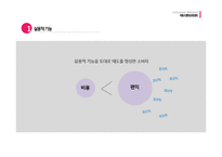 [소비자행동] 태도의 형성과 변화-8