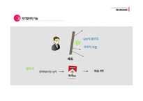 [소비자행동] 태도의 형성과 변화-10