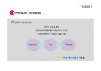 [소비자행동] 태도의 형성과 변화-13