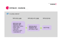[소비자행동] 태도의 형성과 변화-15