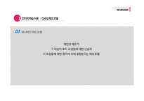 [소비자행동] 태도의 형성과 변화-16