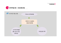 [소비자행동] 태도의 형성과 변화-17