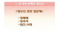 청소년과 사회복지-6