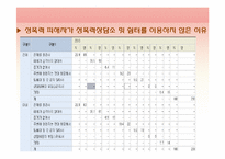 청소년과 사회복지-18