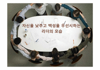 [유학과 리더십] 맹자와 섀클턴의 동고동락 리더십-14