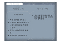 [보험론] 대형마트의 위험과 최적처리방안-12